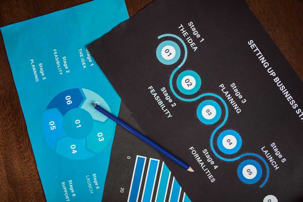 pexels-photo-7947841-7947841 Top view of business strategy charts and diagrams highlighting stages and steps.